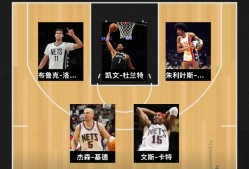 包含集结日布鲁克林篮网备战NBA总决赛；刷新队史纪录细节曝光；引发热议；年轻球员得到机会的词条